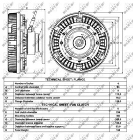 WILMINK GROUP wg1720745 -  Сцепление, вентилятор радиатора